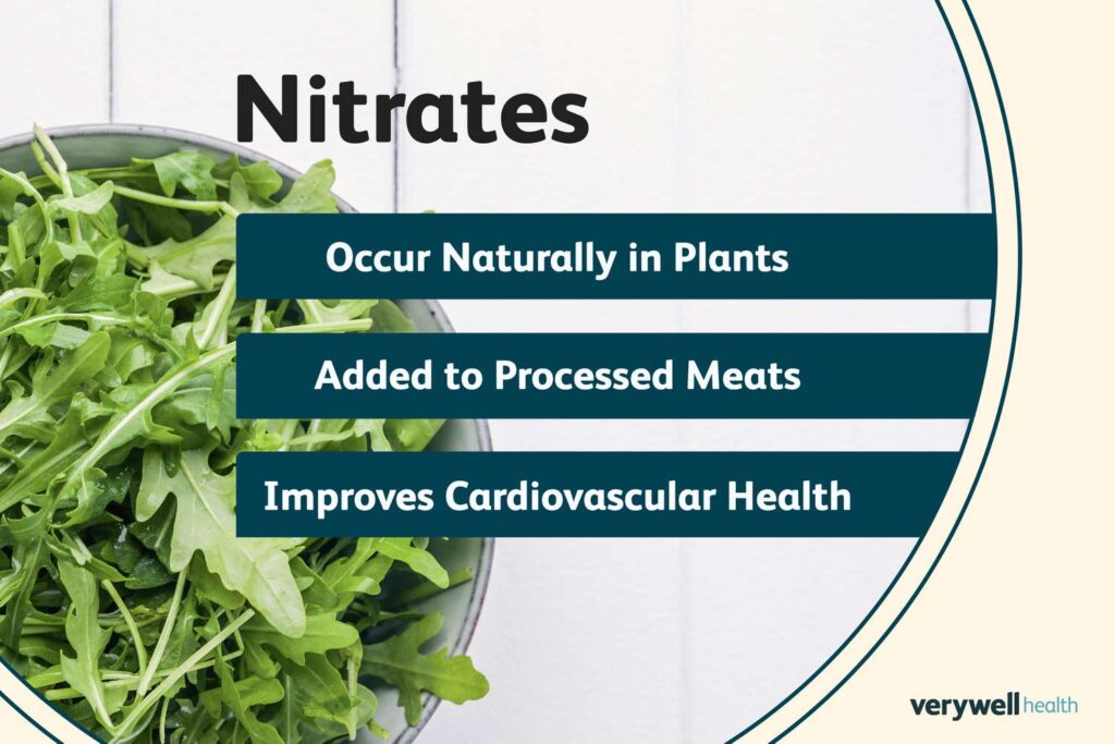 nitrates for ed